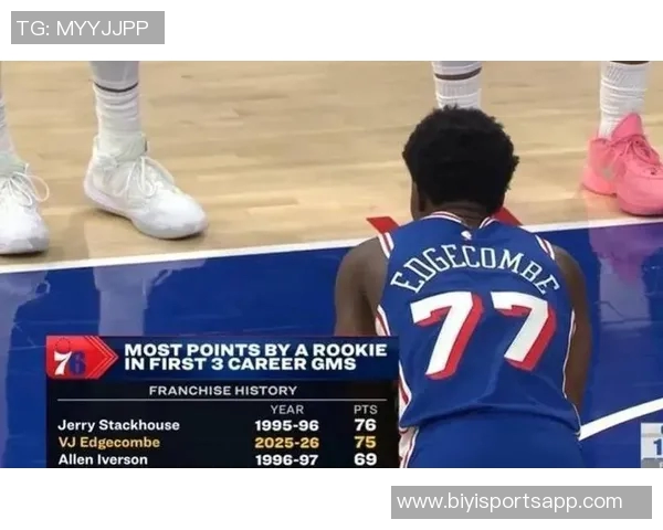 探花埃奇库姆首秀狂砍14分创新秀首节得分历史新高