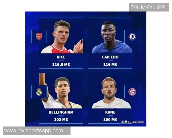 本赛季英超关键数据对比：赖斯助攻能力强于凯塞多防守表现更佳