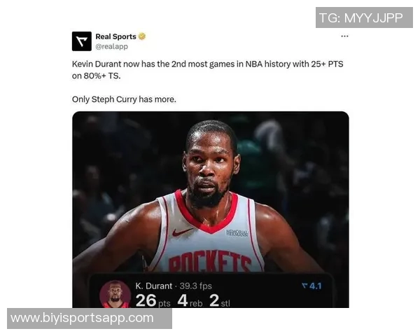 乌度卡确认杜兰特阿门小贾巴里史密斯申京先发第五人尚待决定